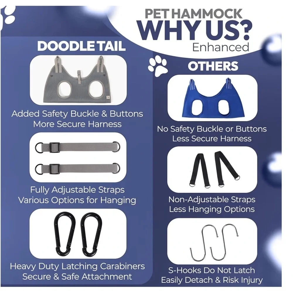 🫶🏻 Doodle Tail Designs Gray Dog Grooming Hammock